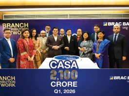 ব্র্যাক ব্যাংকের ২,১০০ কোটি টাকার আমানত প্রবৃদ্ধি