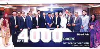 ব্যাংক এশিয়ার আমানত বেড়েছে ৪ হাজার কোটি টাকা